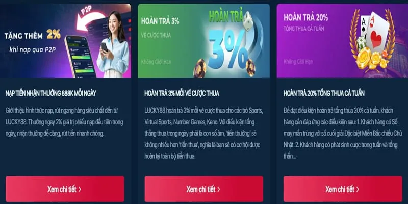 Khuyến mãi độc quyền hi88823 cho người chơi mới và cũ